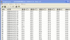 TP9008U,多路温度记录仪,多路温度测试仪