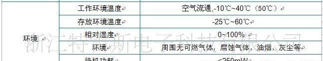 供应10KW太阳能/风能并网逆变器