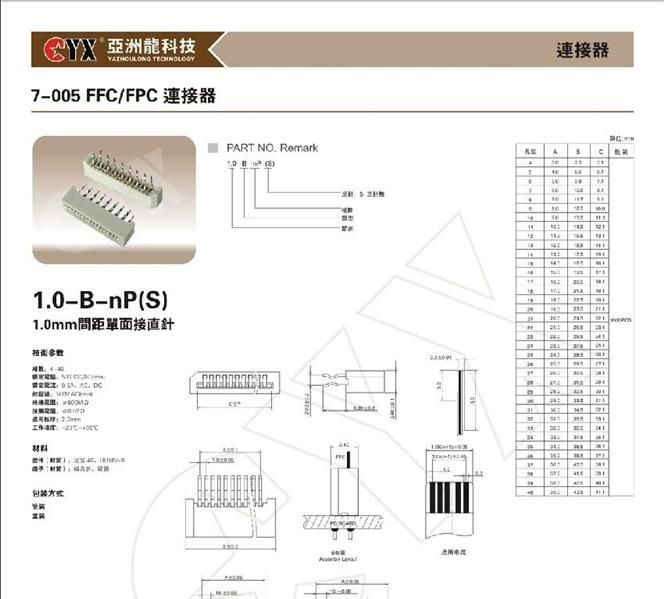 FFC，FPC连接器，1.0间距连接器