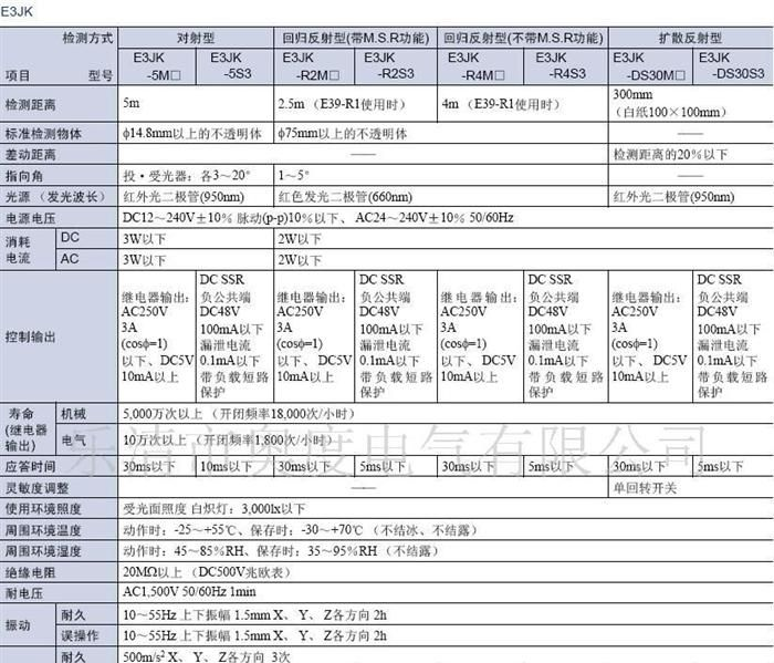 欧姆龙光电开关，E3JK-5DM1，E3JK-5L