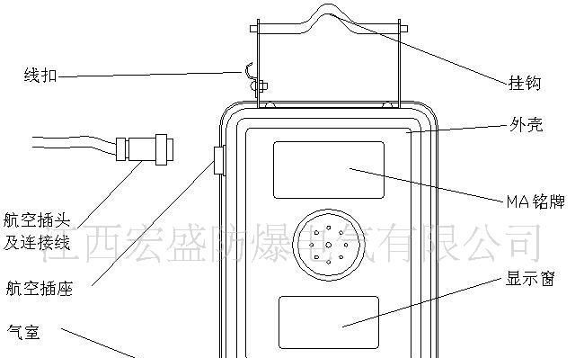 高\低浓甲烷传感器