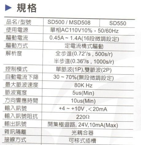 hanmark二相步进电机驱动器（大陆地区总代理）