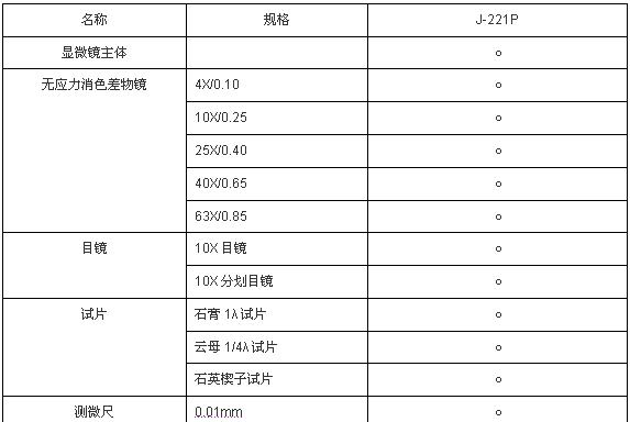 供应AIJ-221P显微镜集成电路检测设备