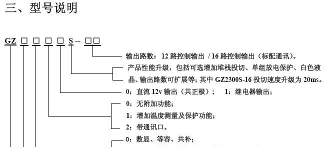 GZ2300低压智能无功补偿控制器