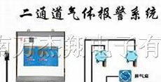 保障人身财产安全，乙炔C2H2泄漏报警器
