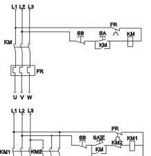 CBQ53系列防爆电磁起动器，起动器，磁力起动器