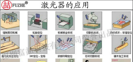 850nm镭射模组 不可见光镭射灯 红外激光器