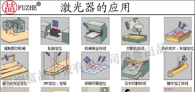 供应 650nm5mw一字线激光器 红线定位仪 激光灯头