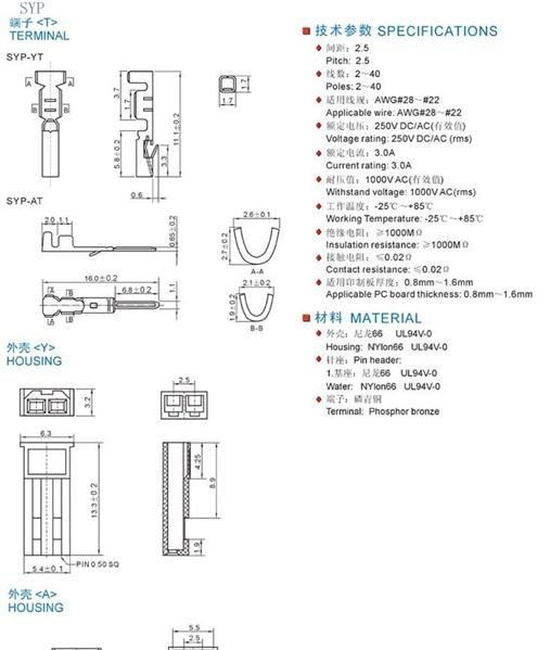 SYP间距条形连接器