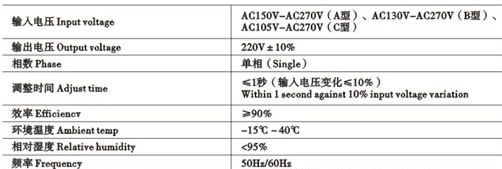 外贸 变压器/调压器/UPS/稳压器