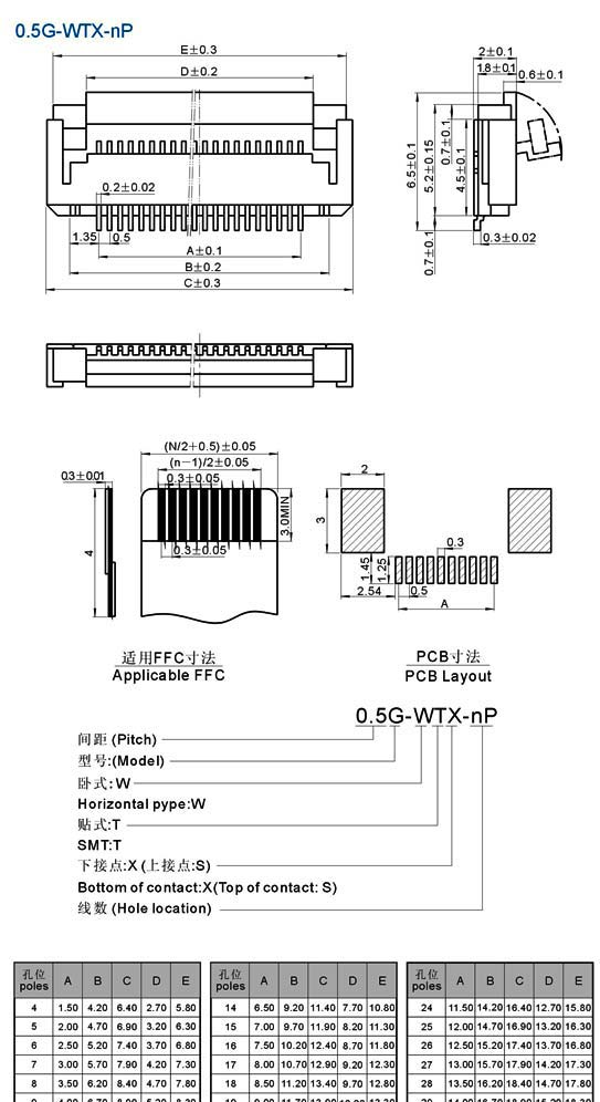 供应0.5间距的FPC插座 翻盖式 FFC排线 连接器 0.5-50P