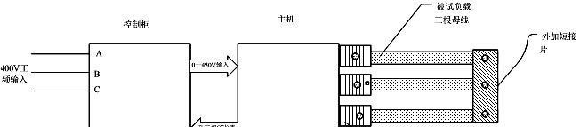供应舒佳SDF大电流发生器