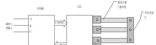 供应SDF大电流发生器（3000A）