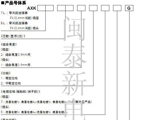 手机连接器AXK8L30125BG(图)