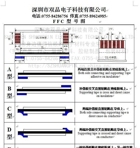 FFC软排线包铝箔,醋酸布,导电布,高温胶
