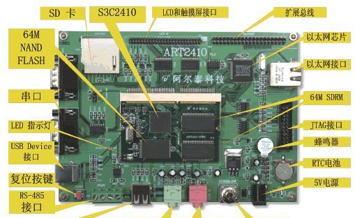 ARM9开发板阿尔泰 Samsung S3C241