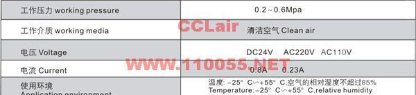供应YMF-76 淹没式电磁脉冲阀