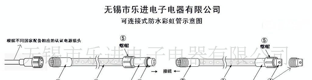 防水可连接LED彩虹管；
