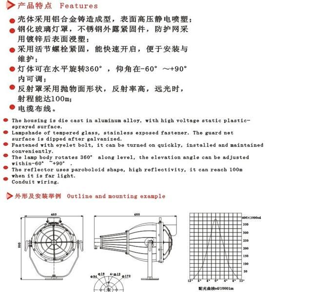 供应BTd-系列防爆投光灯