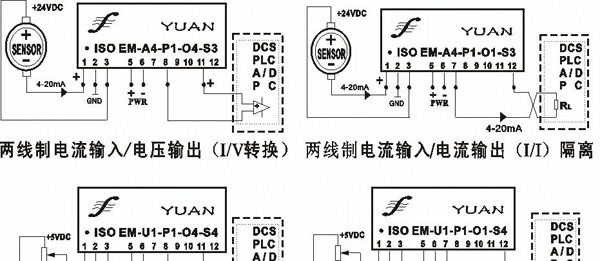 供应两线制（无源型）输出回路供电专用隔离放大器
