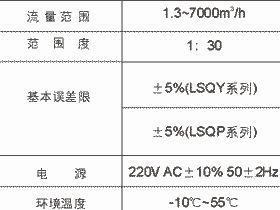 LSQ超声波明渠流量计|山东银环流量计
