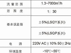 供应LSQ超声波明渠流量计(图)