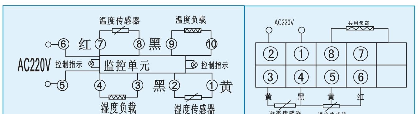 供应智能温湿度控制器