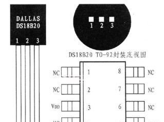 HS110DTW 数字温度传感器