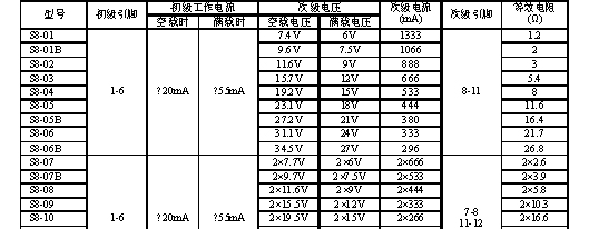 供应“银天使” S8-05B印刷线路板焊接式电源变压器