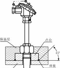 供应电站测温用热电偶