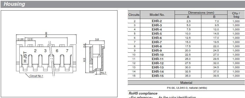 经销JST，连接器， EHR-11，批量特价