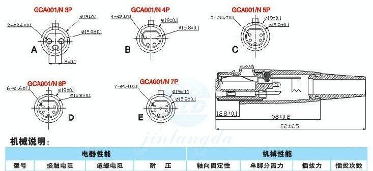 卡侬J3P/RCA音频插头 插座麦克风XLR连接器