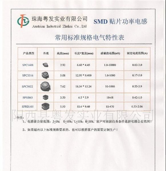 供应屏蔽贴片电感7*7*3，10*10*5系列