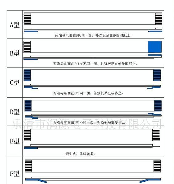 FFC线束/LVDS信号传输线/FFC软排线