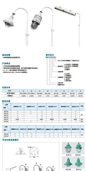 批发防爆灯，防爆马路灯，防爆平台灯，马路灯，平台灯