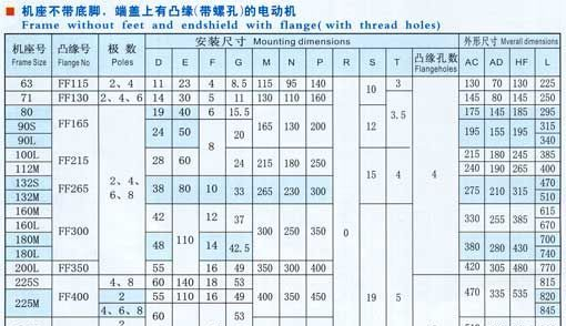防爆电机YB180L-4/22