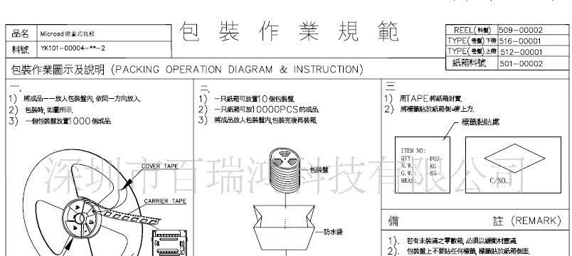 TF 翻盖式