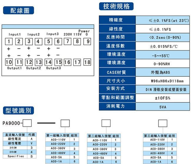 供应信号隔离转换器，PA9000三相A/V信号隔离