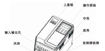 保定汇川MD320平方转矩变频器汇川MD320T7