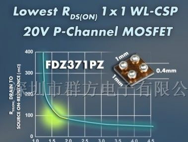 供应集成电路FDA20N50