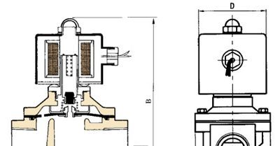 供应铜体水阀 UW-20T（常开）电磁阀