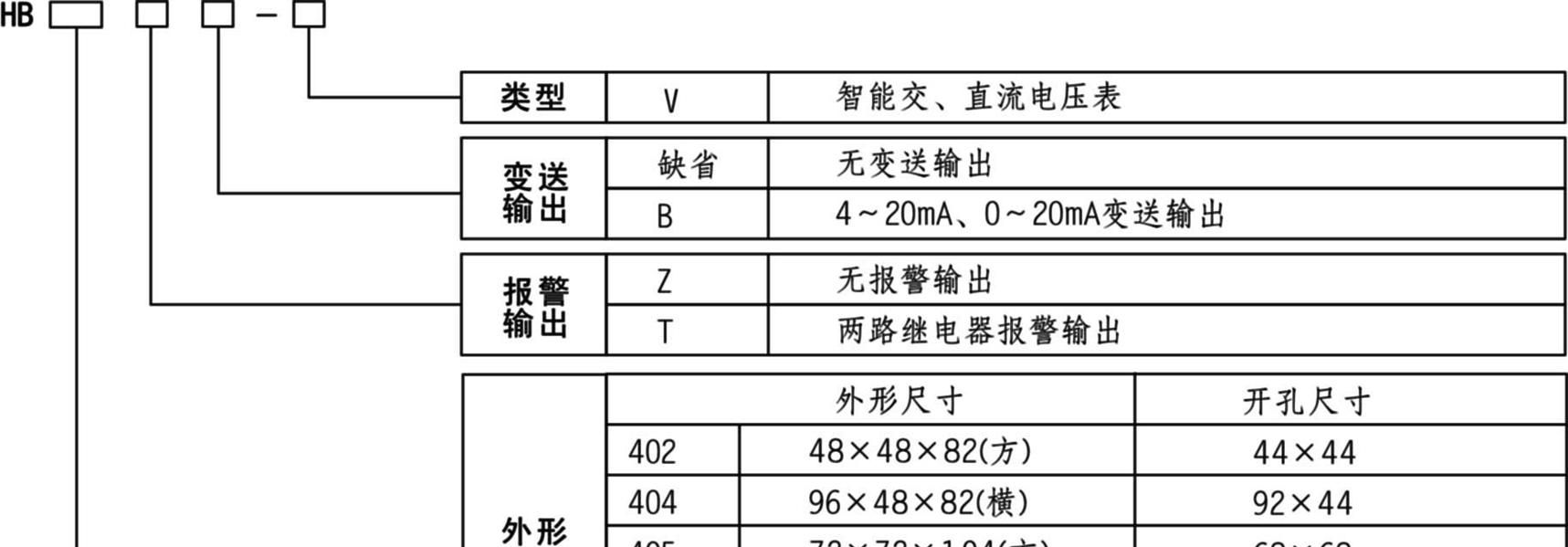 HB40X直流电压表（供应商）