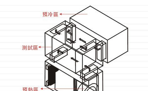 苏州供应应力筛选高低温冷热冲击试验机