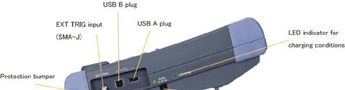 MSA438手持式频谱仪3G