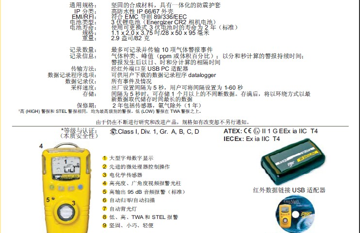 供应加拿大BW气体 O2有毒气体检测仪