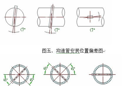 供应威力巴流量计