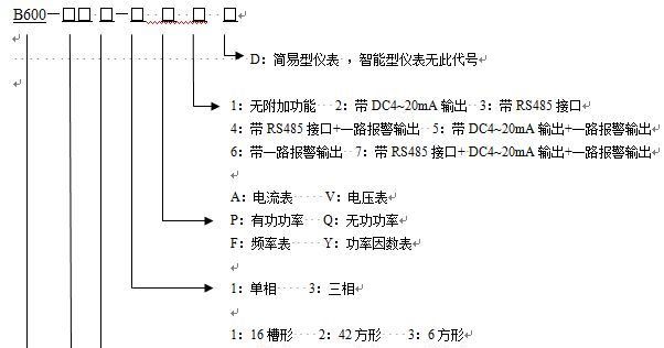 单相交流电流表B600-AC2-1A1（数显）