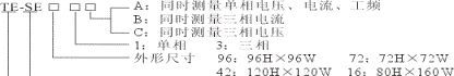 供应三相电流表 电压表(图)