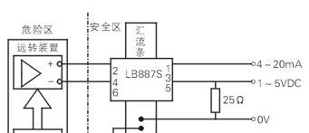 供应磁性浮球液位变送器