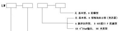 供应LWGB型涡轮流量变送器0899(图) 029